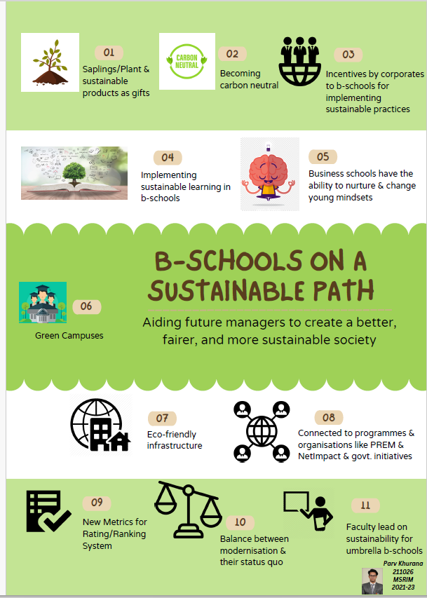 Student Contest on Sustainability